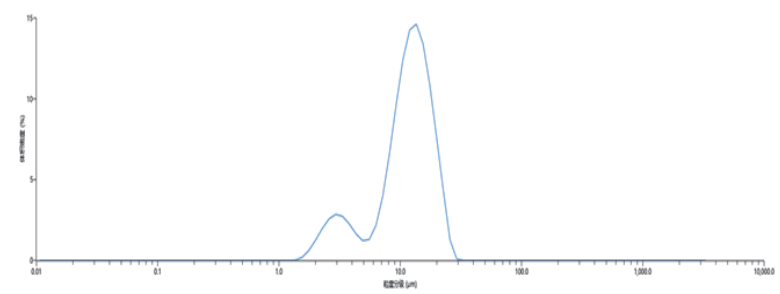 1761124426215553OYwO.png f7fd9832-1d76-4d9c-b904-3c4a5289a908.png