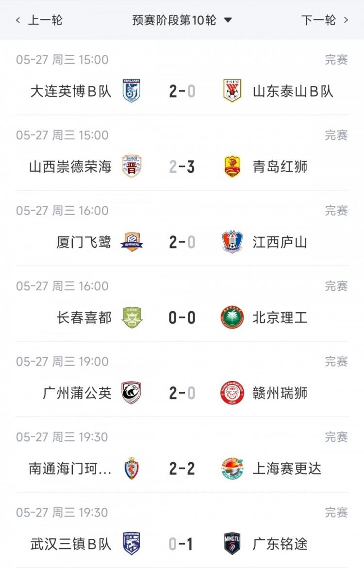 苏亚雷斯：今天球队遇到了一些困难，接下来依旧会把重心放在联赛